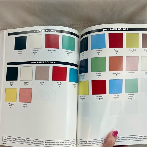Thunderbird ID Numbers,1955-93 Cars & Parts Magazine Matching Numbers Series EUC - Picture 12 of 14